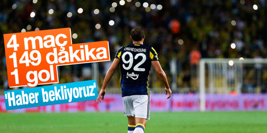 Konyaspor, Aatıf için Fenerbahçe’den haber bekliyor