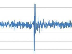 6.2 şiddetindeki deprem korkuttu