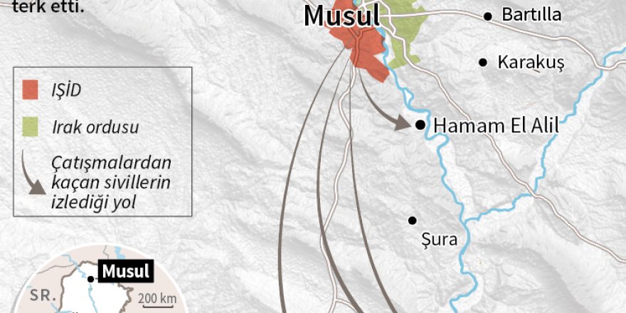 Musul'dan 275 bin kişi kaçtı