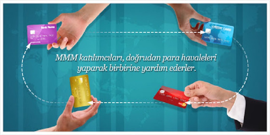 MMMTürkiye Nedir