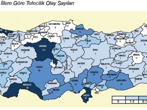 Tefecilerden uzak durun!