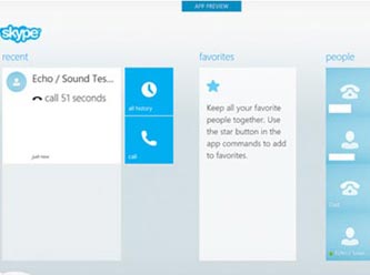 MSN'in yerine geçecek Skype'ta buna dikkat!