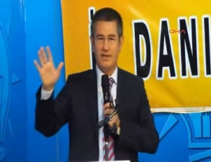 AKP’liden Canikli’ye ’TC ne olacak’ sorusu