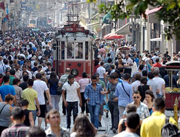 İşte Türkiye'nin 2050 nüfusu