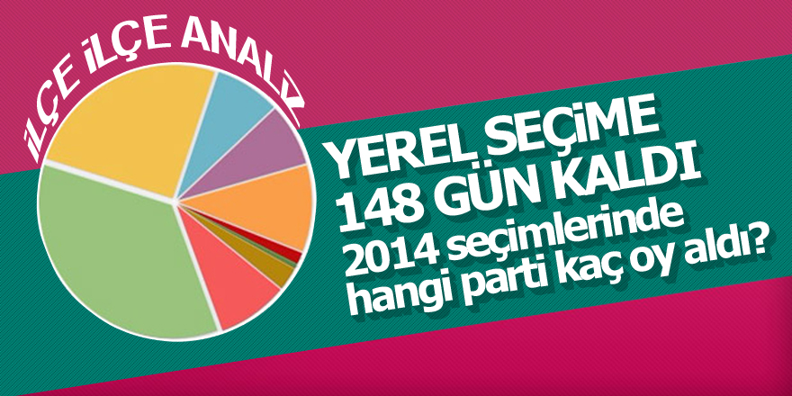 2014 seçimlerinde hangi parti kaç oy aldı?