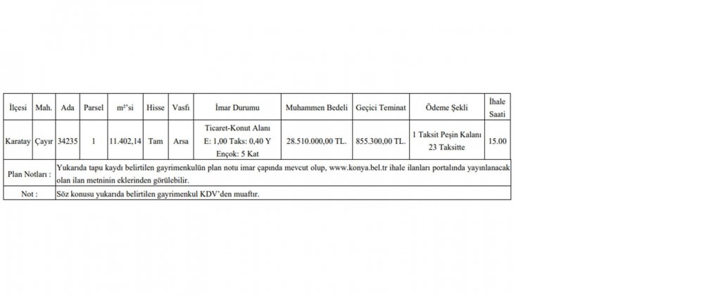 nzy1nta1md-konya-buyuksehir-belediyesi-23-ay-taksitle-arsa-satiyor-yatirimcilar-dikkat.jpg