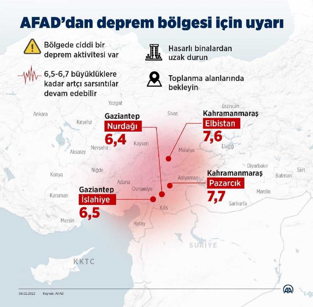 aa-20230206-30191130-30191129-afaddan-deprem-bolgesi-icin-uyari.jpg