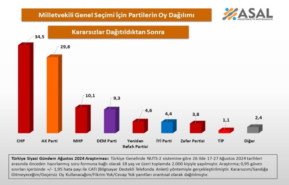 secim-1.jpg