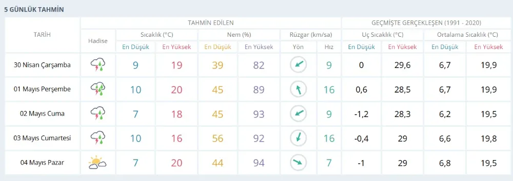 ekran-goruntusu-2025-04-29-155531.webp
