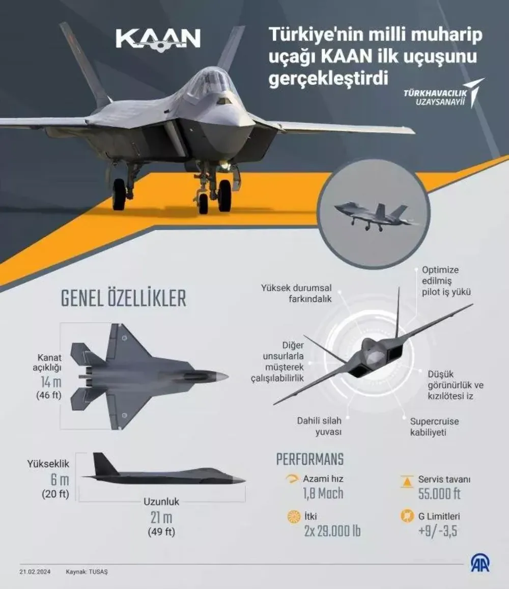 kaan-111-1.webp