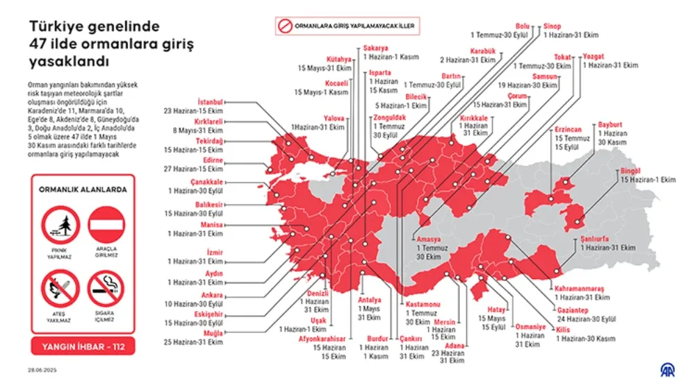 orman-yasak-bolge.webp