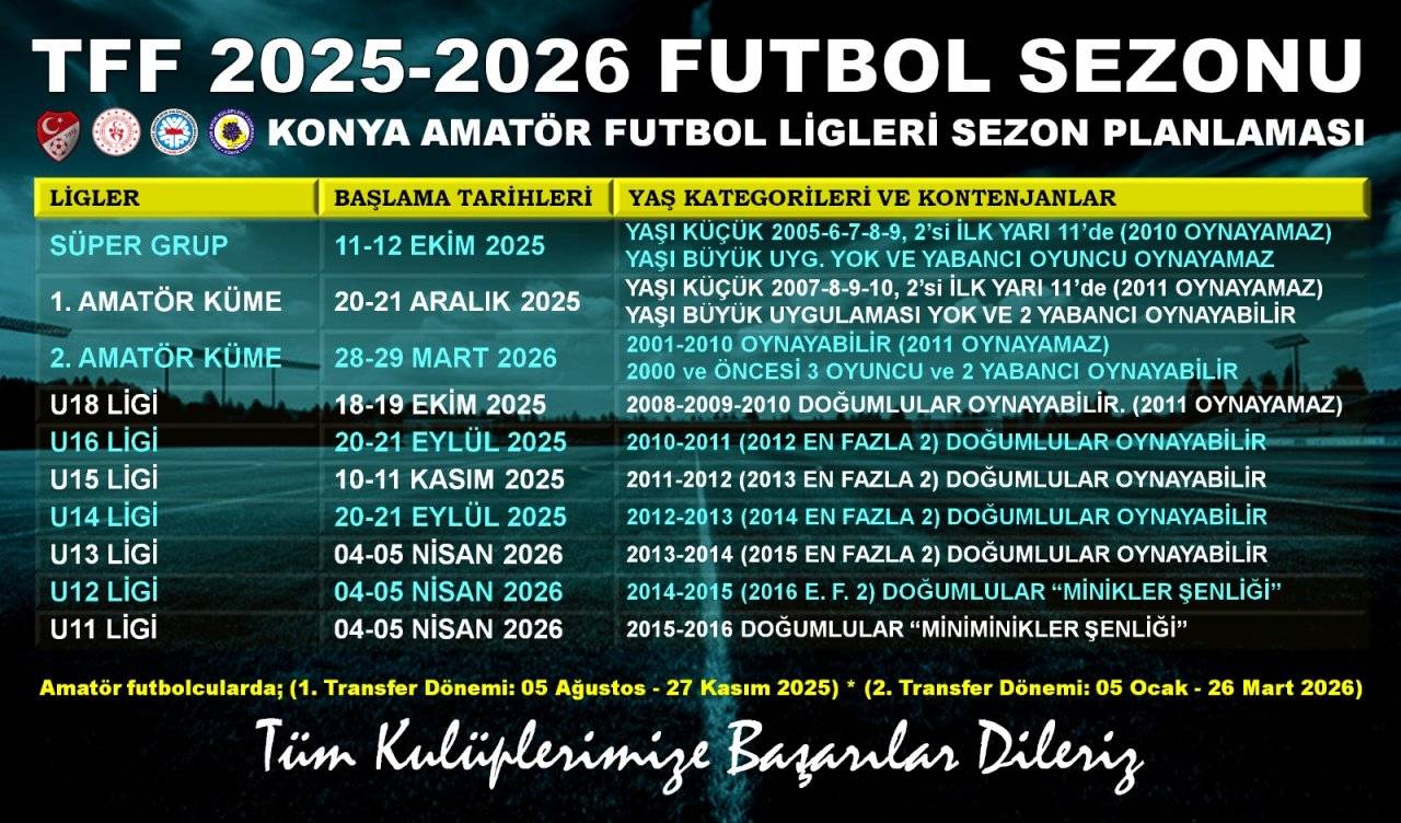 konya-amator-futbol-ligleri-sezon-planlamasi-belli-oldu.jpg
