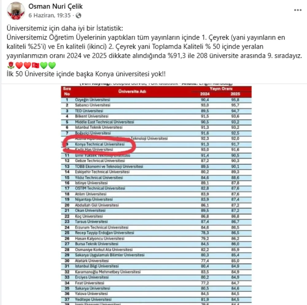 rektor-hedefi-universite.webp