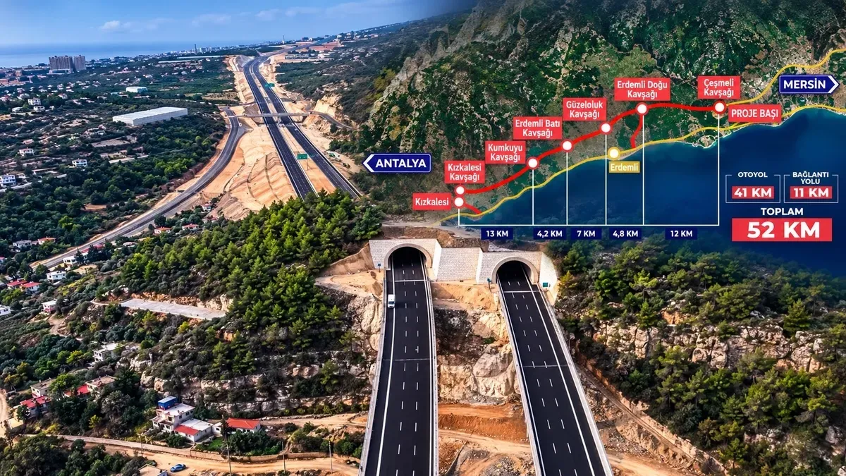 1200x675-cesmeli-kizkalesi-otoyolu-acilis-tarihi-1792215777296.webp